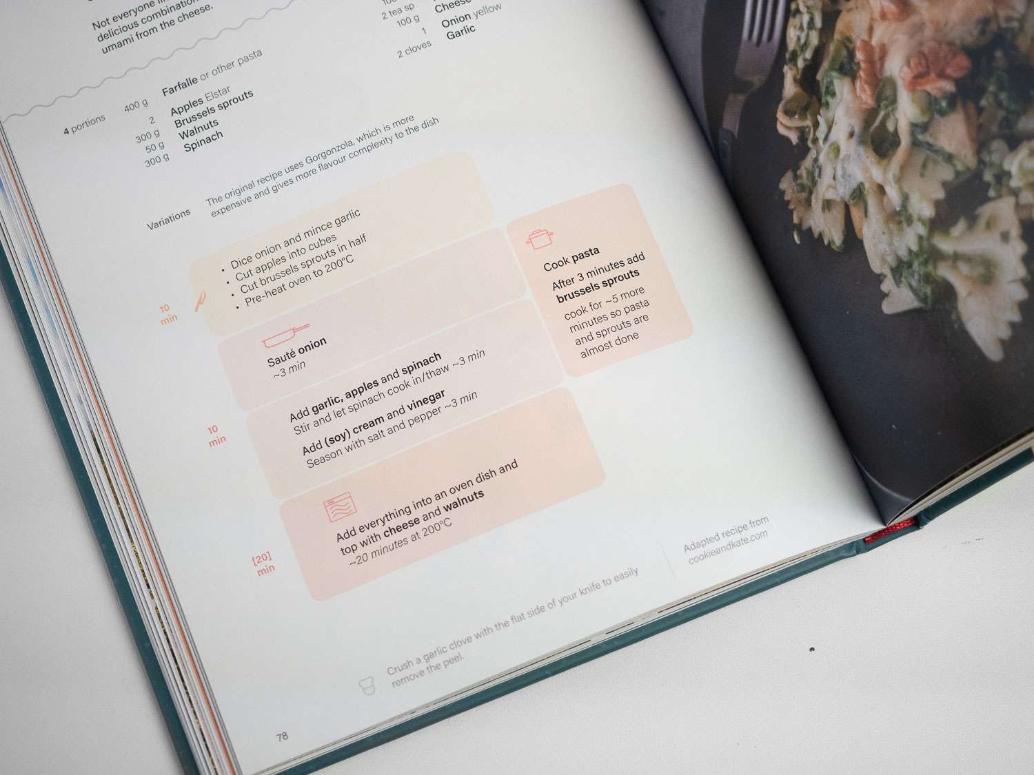 Fork Ranger: Solving climate change with food - Image 8