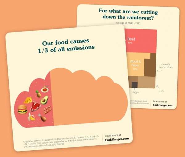 food-causes-one-third-of-climate-change