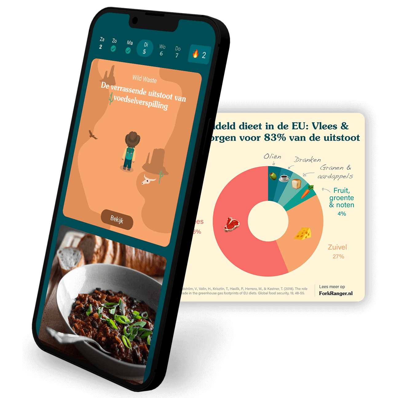 app with infographic NL
