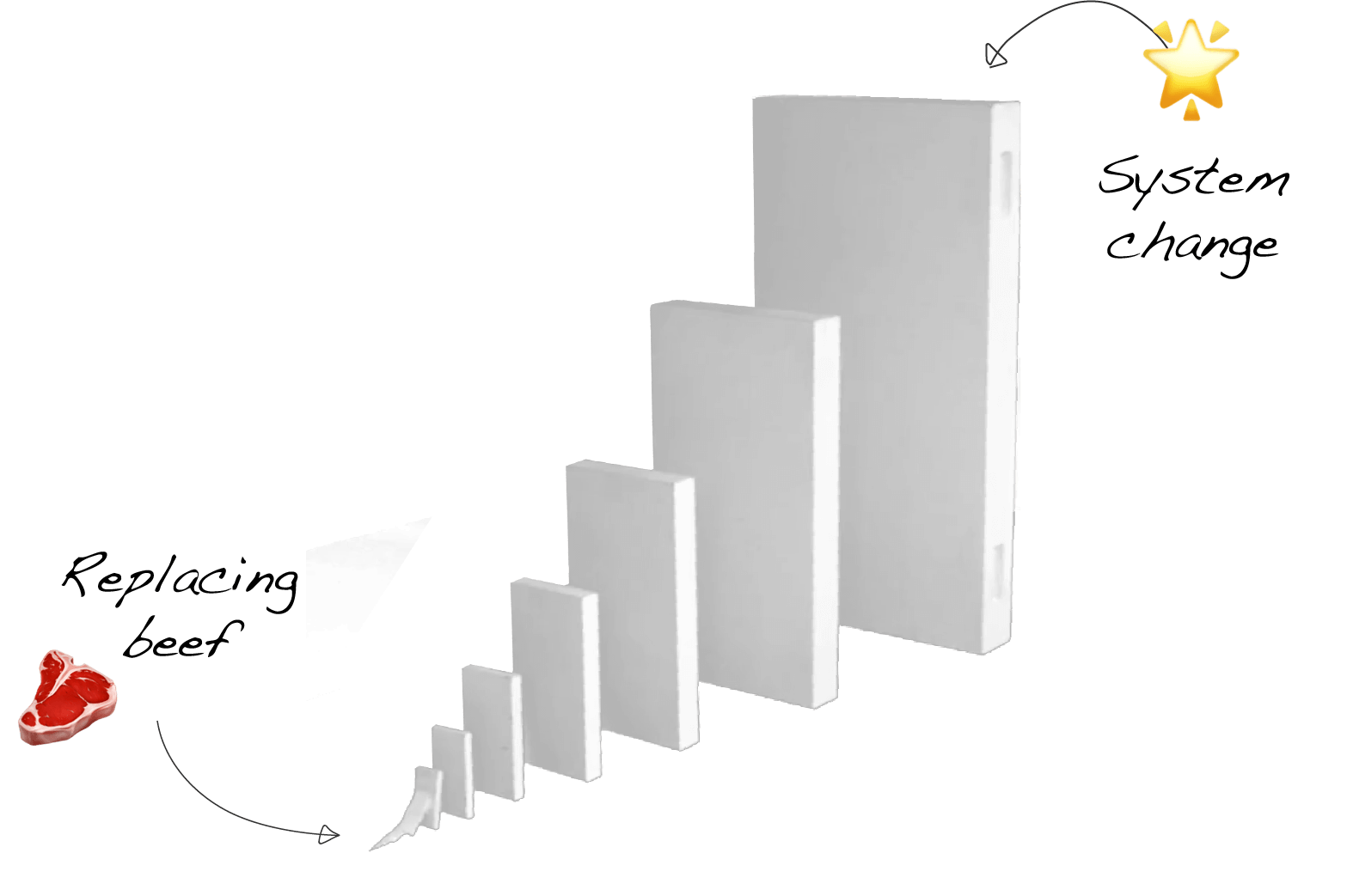 small steps domino